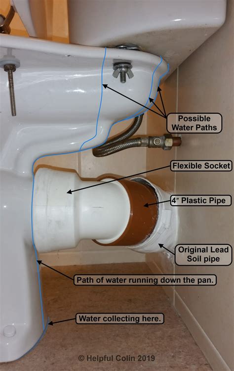 leaking toilet waste pipe|Leaking connection between toilet pan and waste pipe...